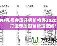DNF賬號金庫升級價格表2020年——打造專屬財富管理空間！