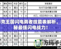 洛克王國(guó)閃電勇者技能表解析，揭秘最強(qiáng)閃電戰(zhàn)力！