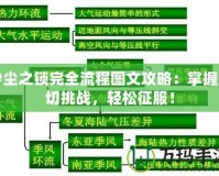 沙塵之鎖完全流程圖文攻略：掌握一切挑戰(zhàn)，輕松征服！