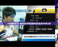 CF漠然多大了？揭秘這位傳奇玩家的成長軌跡與未來之路