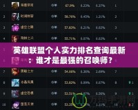 英雄聯(lián)盟個(gè)人實(shí)力排名查詢最新：誰才是最強(qiáng)的召喚師？