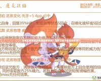 洛克王國(guó)魔尾戰(zhàn)貓重生厲害嗎？揭開(kāi)它強(qiáng)大背后的秘密！