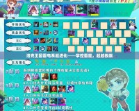 洛克王國(guó)雷電系超進(jìn)化——掌控雷霆，超越極限