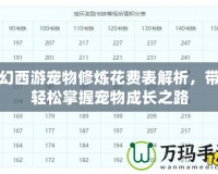 夢幻西游寵物修煉花費(fèi)表解析，帶你輕松掌握寵物成長之路