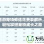 夢幻西游寵物修煉花費表解析，帶你輕松掌握寵物成長之路