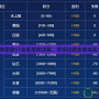 爭霸服S1合區(qū)規(guī)則詳解，帶你玩轉(zhuǎn)全新挑戰(zhàn)！