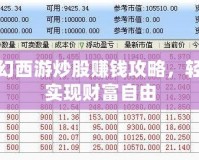 夢(mèng)幻西游炒股賺錢攻略，輕松實(shí)現(xiàn)財(cái)富自由