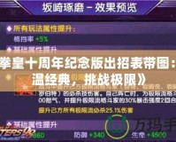 《拳皇十周年紀念版出招表帶圖：重溫經(jīng)典，挑戰(zhàn)極限》
