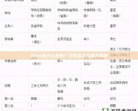 Olive是什么顏色？它的意義與魅力解析