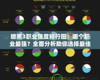 暗黑3職業(yè)強(qiáng)度排行圖：哪個(gè)職業(yè)最強(qiáng)？全面分析助你選擇最佳職業(yè)！