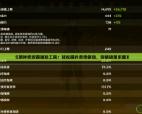 《原神修改器輔助工具：輕松提升游戲體驗(yàn)，突破極限樂趣》
