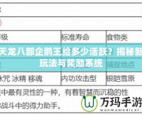 天龍八部企鵝王給多少活躍？揭秘新玩法與獎(jiǎng)勵(lì)系統(tǒng)