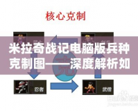 米拉奇戰(zhàn)記電腦版兵種克制圖——深度解析如何打破敵方防線，輕松制勝！