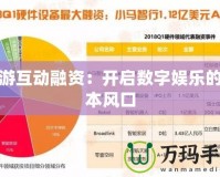 視游互動融資：開啟數(shù)字娛樂的資本風(fēng)口