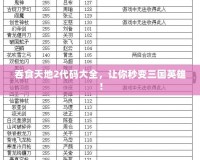 吞食天地2代碼大全，讓你秒變三國英雄！