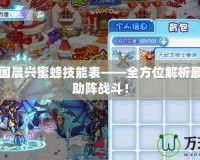 洛克王國晨興蜜蜂技能表——全方位解析最強蜂王助陣戰(zhàn)斗！