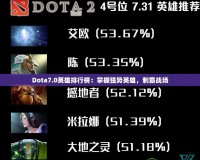 Dota7.0英雄排行榜：掌握強(qiáng)勢(shì)英雄，制霸戰(zhàn)場(chǎng)