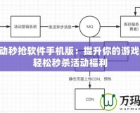 CF活動秒搶軟件手機版：提升你的游戲體驗，輕松秒殺活動福利