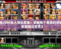 《拳皇2004全人物出招表：掌握每個(gè)角色的終極技能，制霸格斗世界》