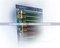 Dota2商店怎么調(diào)到右邊？一步步教你實(shí)現(xiàn)最舒適的游戲設(shè)置！