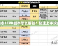 《三國志11PK劇本怎么解鎖？快速上手攻略分享！