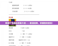 拳皇97電腦出招表大招——重溫經(jīng)典，掌握勝利密碼！