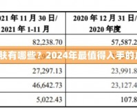 LOL半價(jià)皮膚有哪些？2024年最值得入手的皮膚大盤點(diǎn)！