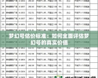 夢(mèng)幻號(hào)估價(jià)標(biāo)準(zhǔn)：如何全面評(píng)估夢(mèng)幻號(hào)的真實(shí)價(jià)值