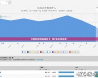 大型網(wǎng)絡游戲排名前十名：誰才是真正的王者？