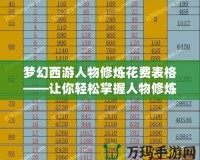 夢幻西游人物修煉花費表格——讓你輕松掌握人物修煉的最佳方案