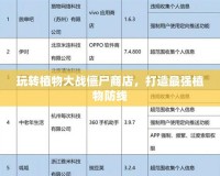 玩轉(zhuǎn)植物大戰(zhàn)僵尸商店，打造最強(qiáng)植物防線