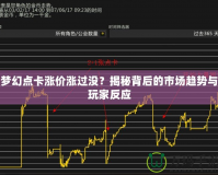 夢幻點卡漲價漲過沒？揭秘背后的市場趨勢與玩家反應(yīng)