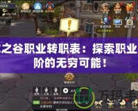 龍之谷職業(yè)轉(zhuǎn)職表：探索職業(yè)進(jìn)階的無窮可能！