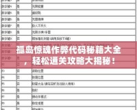 孤島驚魂作弊代碼秘籍大全，輕松通關(guān)攻略大揭秘！