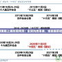 《LOL手游國服上線時間預測：全球風靡來襲，誰能提前把握機會？》