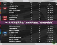 2014LPL夏季賽賽程：回顧電競(jìng)盛宴，見證傳奇崛起