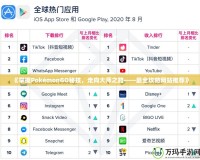 《掌握PokémonGO秘技，走向大師之路——最全攻略網(wǎng)站推薦》