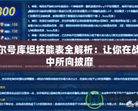 賽爾號(hào)庫坦技能表全解析：讓你在戰(zhàn)斗中所向披靡