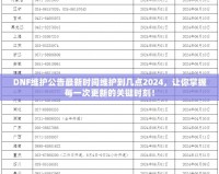 DNF維護(hù)公告最新時間維護(hù)到幾點2024，讓你掌握每一次更新的關(guān)鍵時刻！