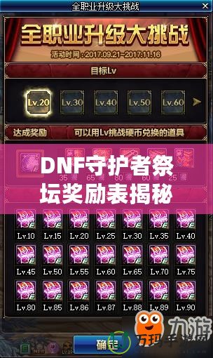 DNF守護者祭壇獎勵表揭秘，最全獎勵大揭秘，輕松提升戰(zhàn)力！