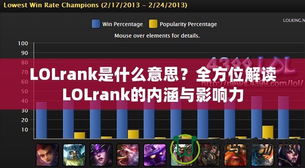 LOLrank是什么意思？全方位解讀LOLrank的內(nèi)涵與影響力