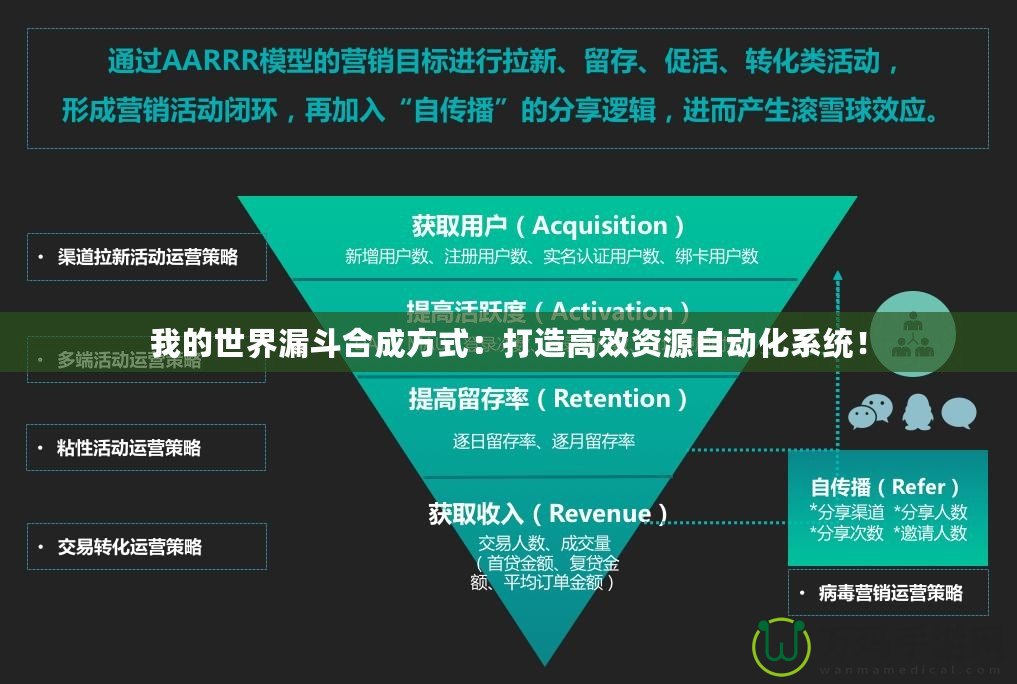 我的世界漏斗合成方式：打造高效資源自動化系統(tǒng)！