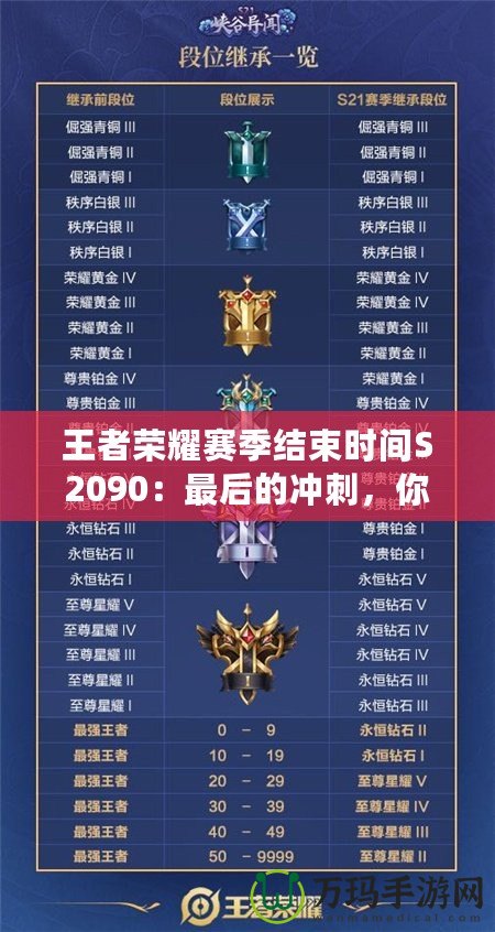王者榮耀賽季結(jié)束時(shí)間S2090：最后的沖刺，你準(zhǔn)備好了嗎？