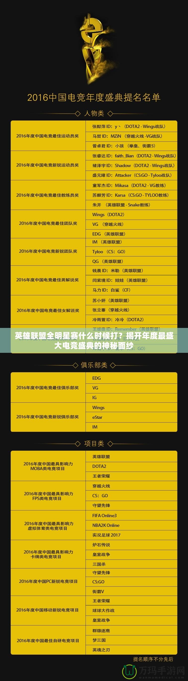 英雄聯(lián)盟全明星賽什么時候打？揭開年度最盛大電競盛典的神秘面紗