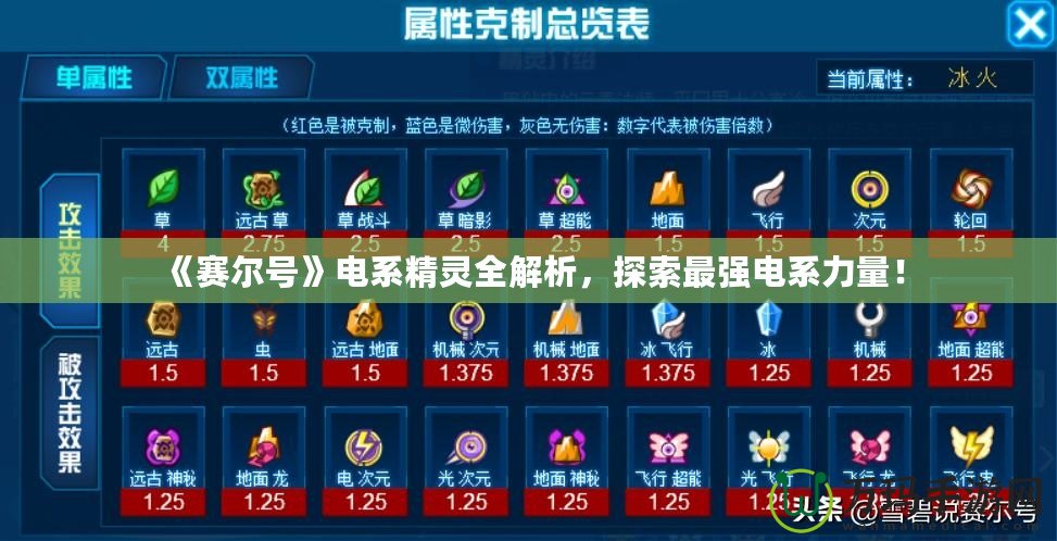 《賽爾號》電系精靈全解析，探索最強(qiáng)電系力量！