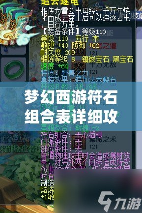 夢幻西游符石組合表詳細(xì)攻略——輕松搭配，提升戰(zhàn)力！