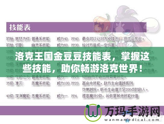 洛克王國金豆豆技能表，掌握這些技能，助你暢游洛克世界！