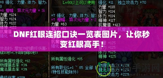 DNF紅眼連招口訣一覽表圖片，讓你秒變紅眼高手！