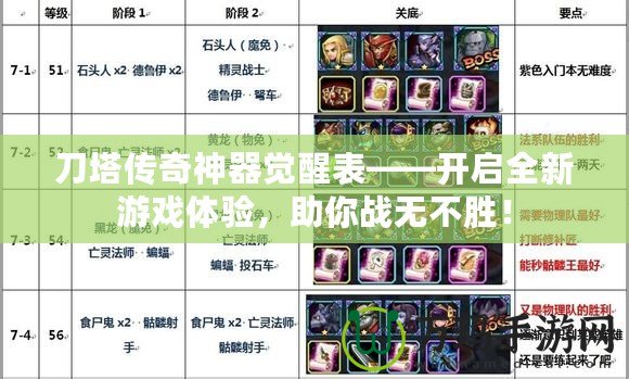 刀塔傳奇神器覺(jué)醒表——開啟全新游戲體驗(yàn)，助你戰(zhàn)無(wú)不勝！