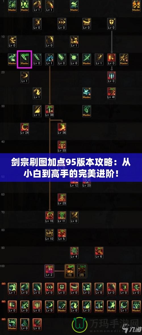 劍宗刷圖加點(diǎn)95版本攻略：從小白到高手的完美進(jìn)階！